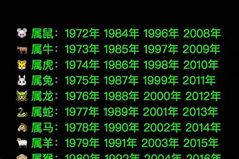 1970是什么生肖|1970年属什么生肖 70年属什么生肖今年多少岁